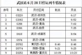 这年轻人行啊！佩顿-沃特森10中7砍生涯新高18分5助 另有7板2帽